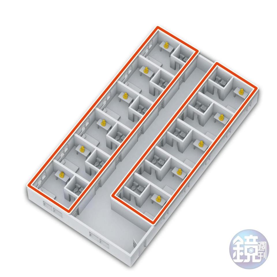 80坪隔成11間套房（紅框處），住戶都是信眾，每間除了獨立衛浴，還都安放佛像。（示意畫面）
