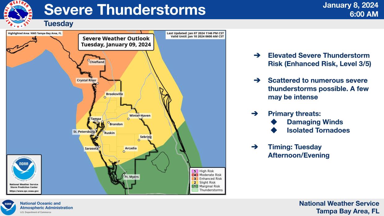 Sarasota and Manatee counties are at a slight risk of experiencing severe thunderstorms, damaging winds and isolated tornadoes when a storm front travels through the region late Tuesday afternoon and early evening.