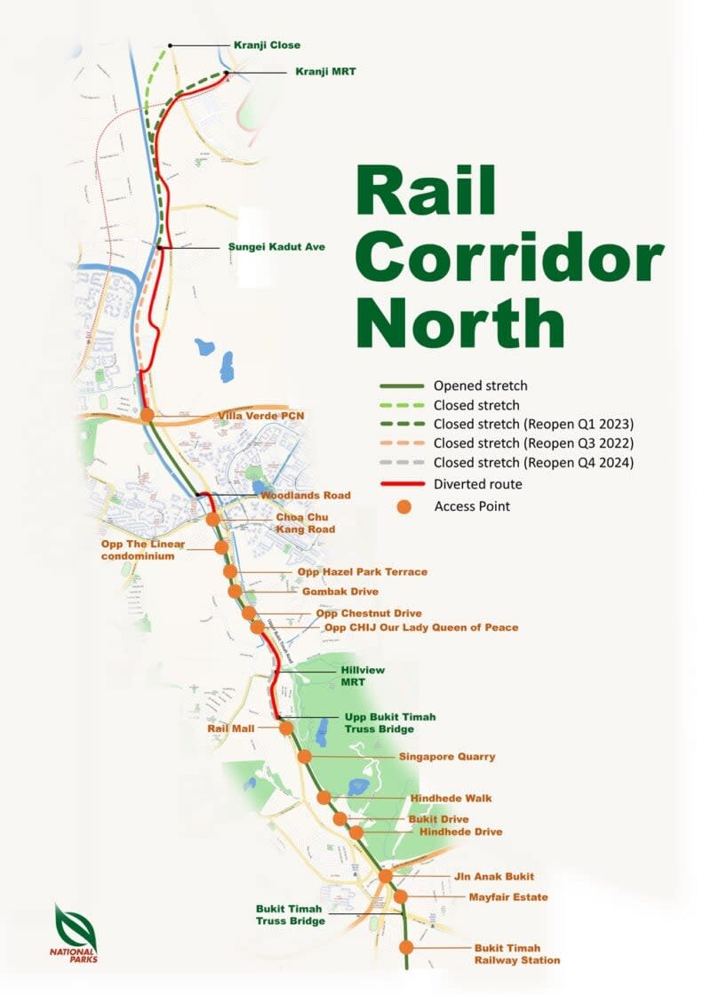 Rail Corridor North Map