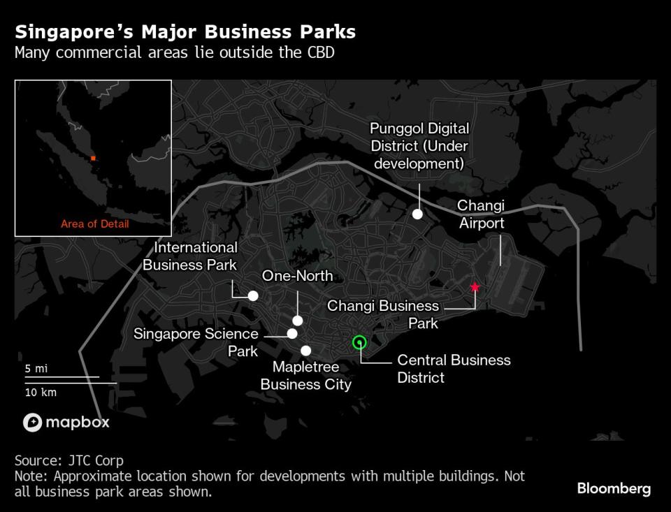 Source: Bloomberg