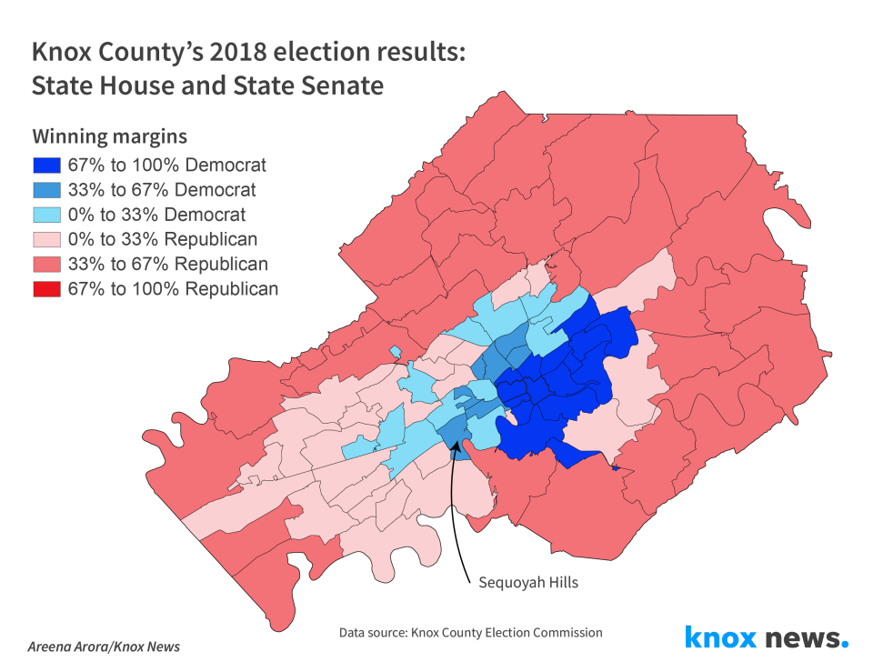 Knox County election results in 2018 for State House and State Senate, highlighting Sequoyah Hills