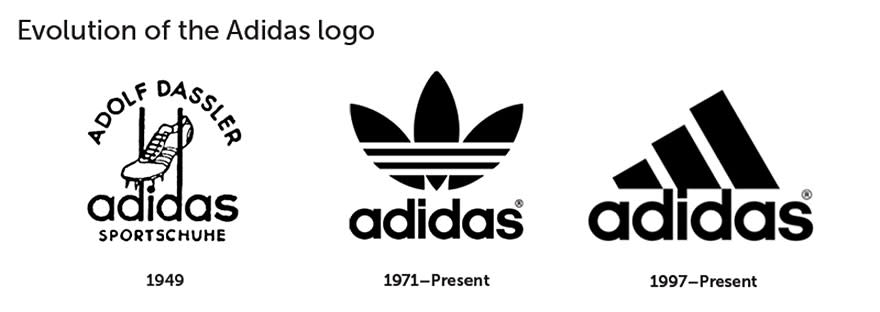 <p>Ecco il logo orignale Adidas, dal 1949 ad oggi. </p>