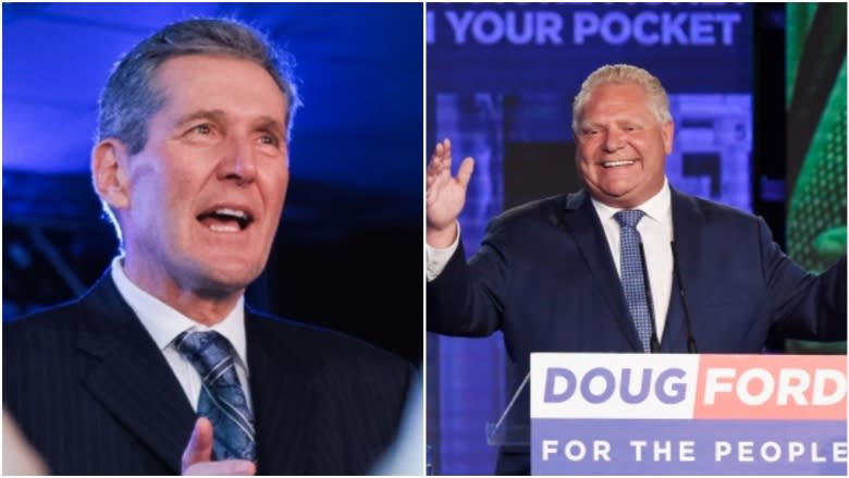 Pallister reaffirms Manitoba carbon tax after Doug Ford tweet