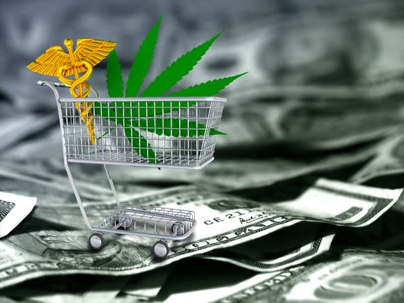 Shopping cart with caduceus and marijuana leaf on top of pile of cash.