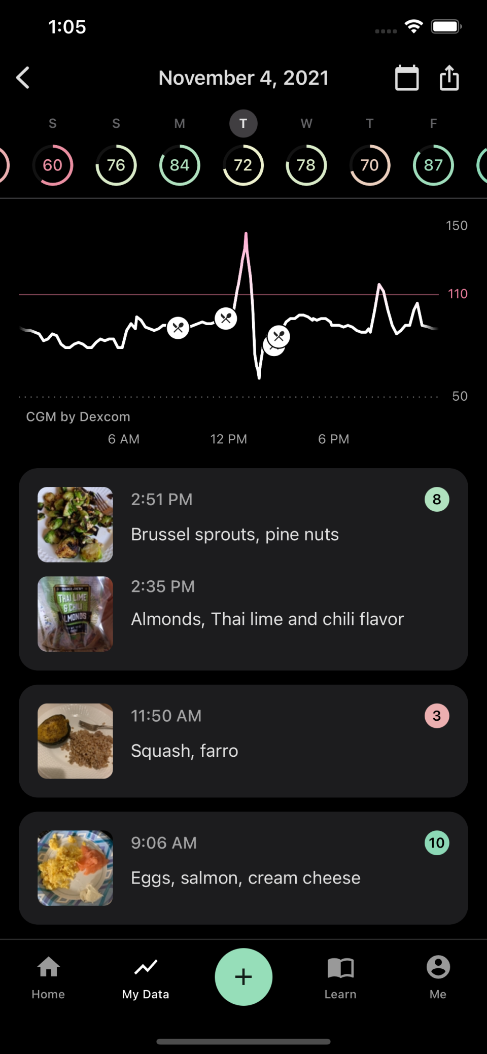 “For someone who is trying to get on top of their acne or their wrinkles, by stabilizing their glucose and improving their glycemic variability and their metabolic health, they are going to be on a similar path to someone who may be trying to stabilize blood glucose,” said Dr. Casey Means, Levels cofounder and chief medical officer. - Credit: courtesy of Levels