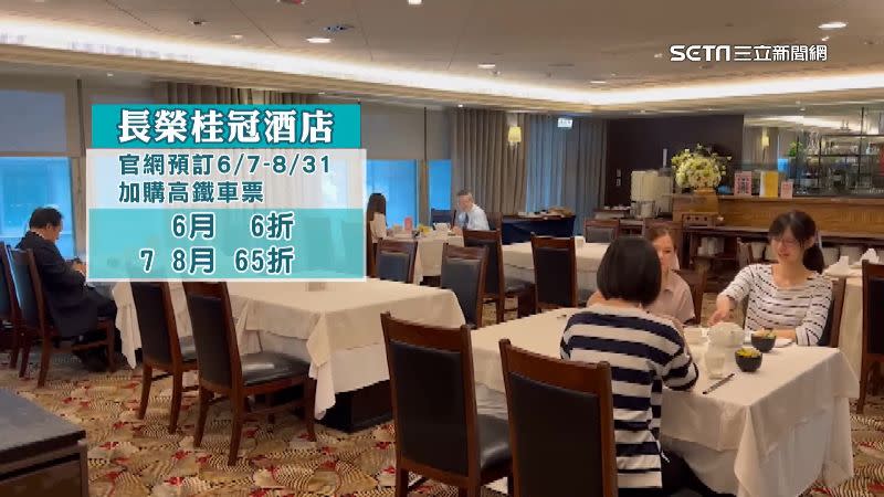 長榮桂冠酒店住房加購高鐵車票就打折。