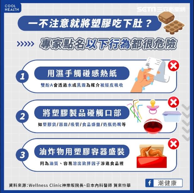 碰了感熱紙的手揉眼睛，雙酚A會透過眼睛黏膜，跑進眼睛裡。手碰到感熱紙的話，要在數分鐘內用肥皂及水洗乾淨。（圖／翻攝自潮健康）