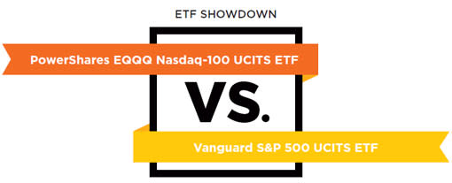 ETF SHOWDOWN