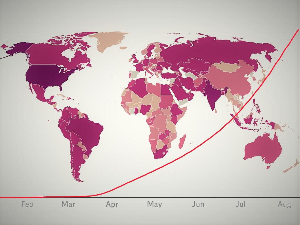 Global coronavirus cases have doubled since late June: The Independent