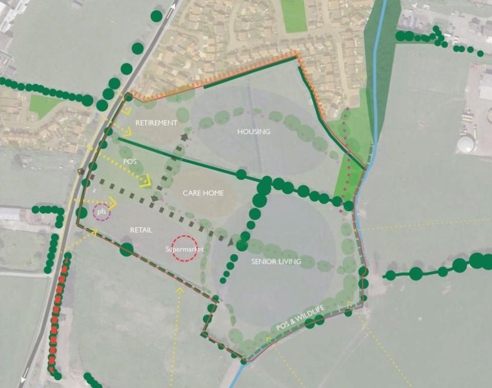 York Press: The proposed site with pfs denoting the petrol filling station and POS public open space