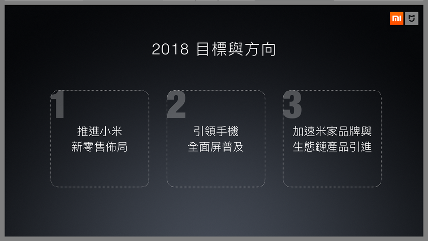 台灣小米總經理李佳峰表示：「2018 農曆年前將推出超過 20 款新商品，並且陸續在台北、新北、新竹展店」．看來該開始存錢囉！