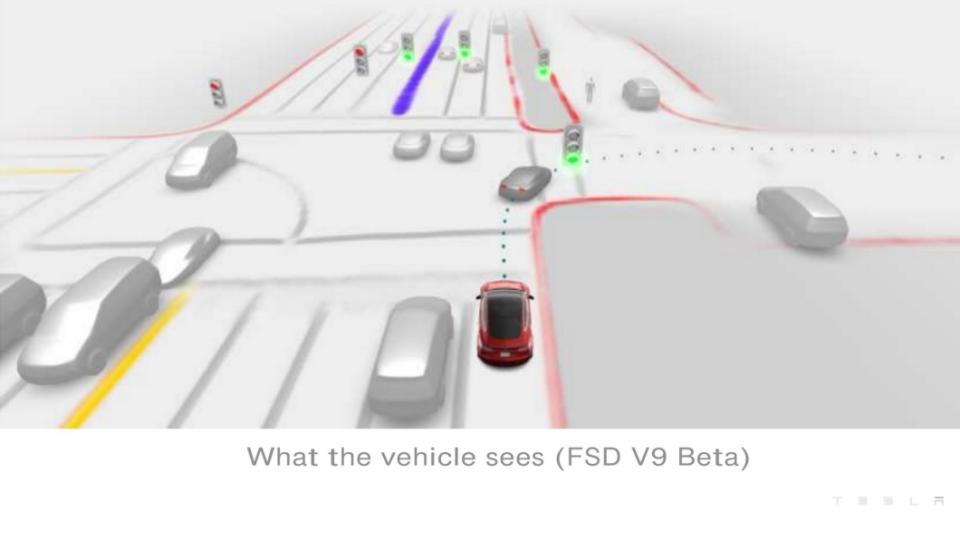 Tesla正朝著都市內的全自動駕駛技術研發。（圖片來源/ Tesla） 