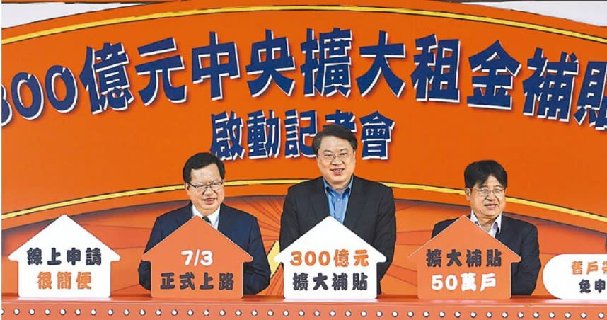 內政部去年推出300億元租金補貼專案計畫，審計部指出執行率低。（圖／報系資料照）