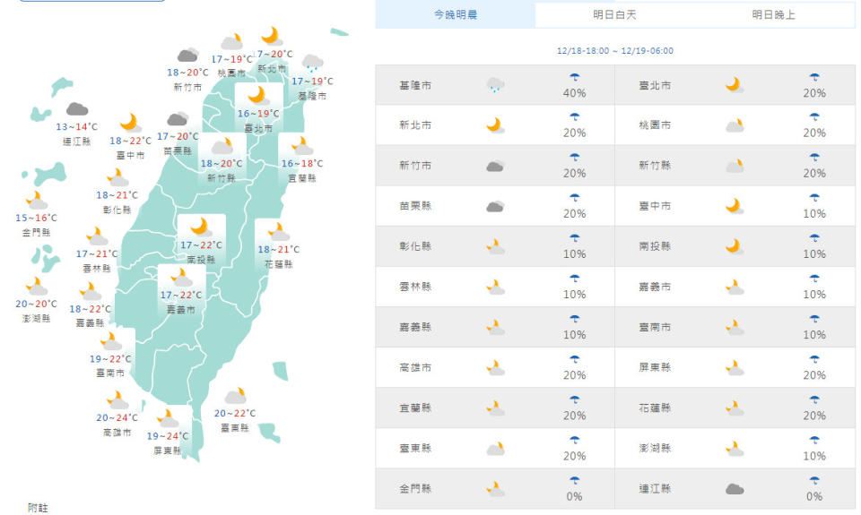 （圖取自中央氣象署網站）