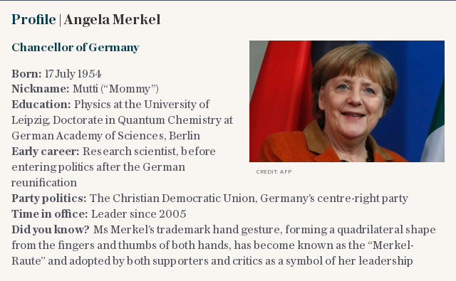 Profile | Angela Merkel