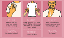 <p>Spain</p><p>Spain is known for its beautiful beaches and churches. Summer is a great time to visit it. And if you’re planning to take a trip to Spain, don’t forget to keep these hand gestures in mind. </p>