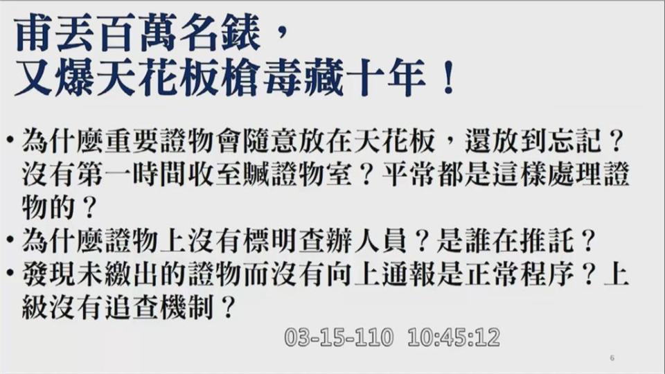 新北刑大爆天花板藏槍毒！  侯友宜：絕不寬貸