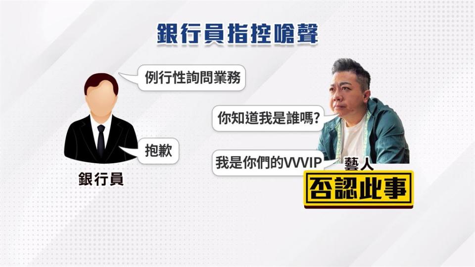 董至成遭爆料飆罵銀行員 本人駁斥:沒這回事