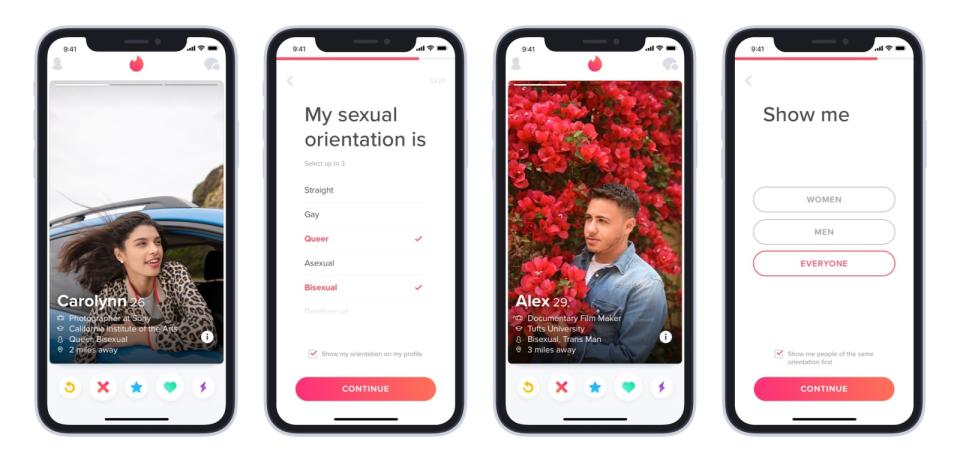 Sexual Orientation on Tinder,