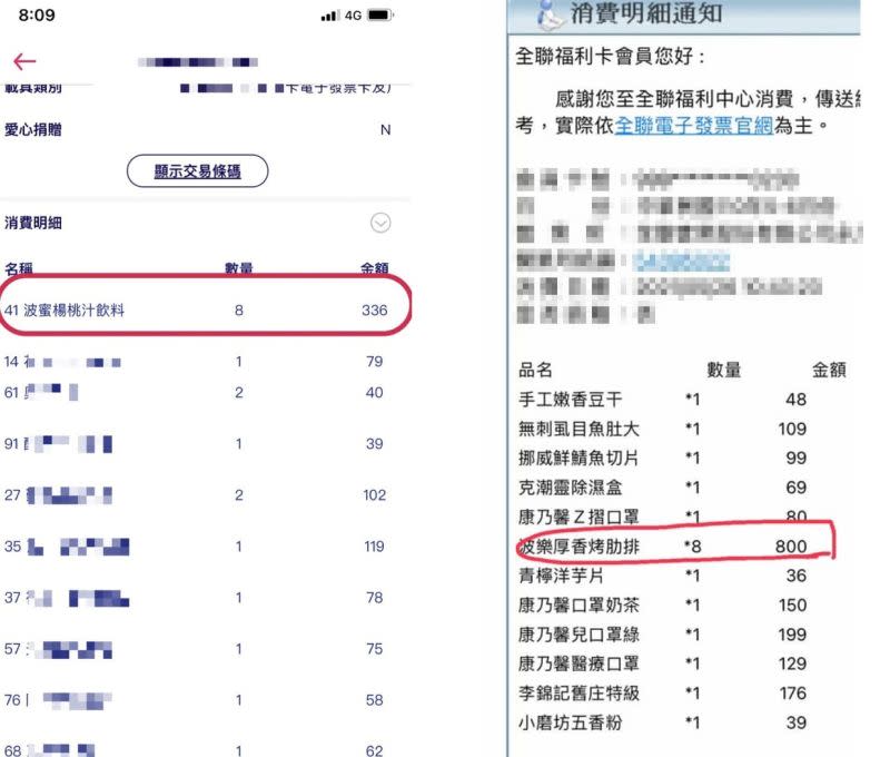 ▲多位網友都遇過買單品被刷成多項的經驗，如果沒有習慣結帳後對明細的客人，那可就虧大了！（圖/我愛全聯好物老實說）