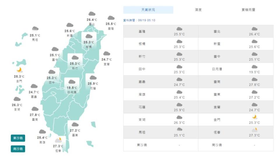 圖／中央氣象局