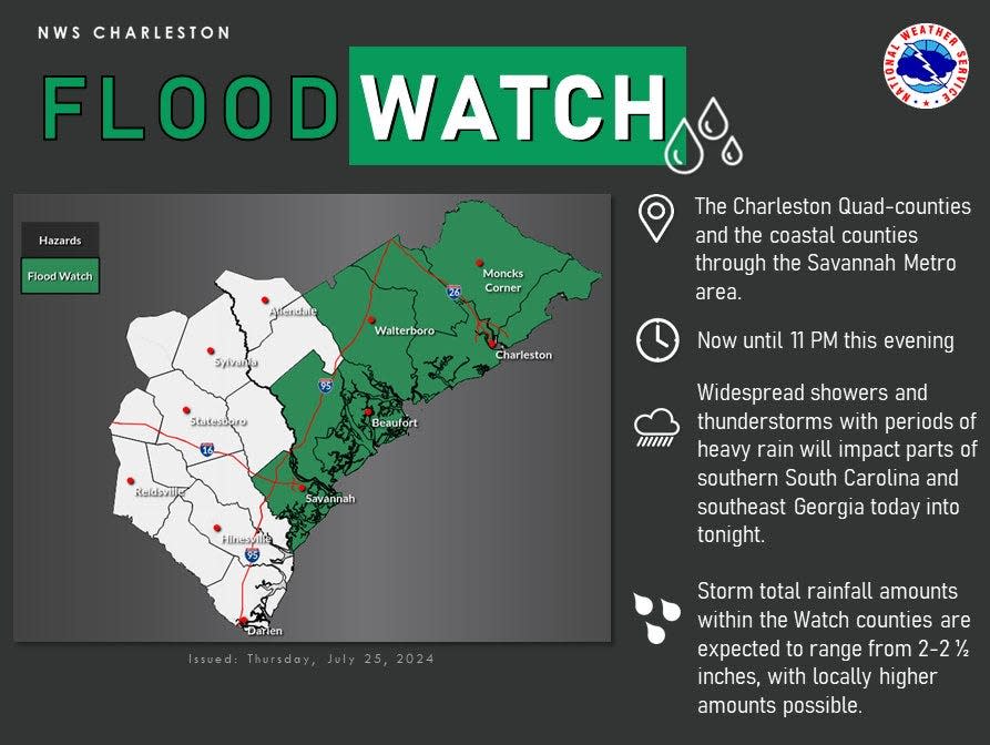 The Savannah area is under a flood watch until 11 p.m.