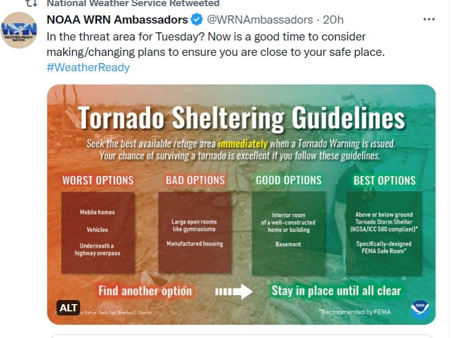 Tornado Shelter Guidelines List