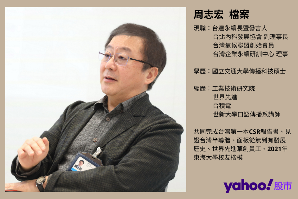 台達永續長暨發言人周志宏。圖／Yahoo奇摩股市