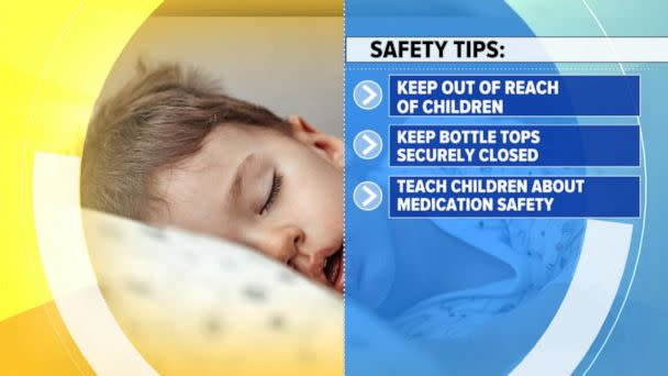VIDEO: New report finds increase in melatonin overdoses in children (ABCNews.com)