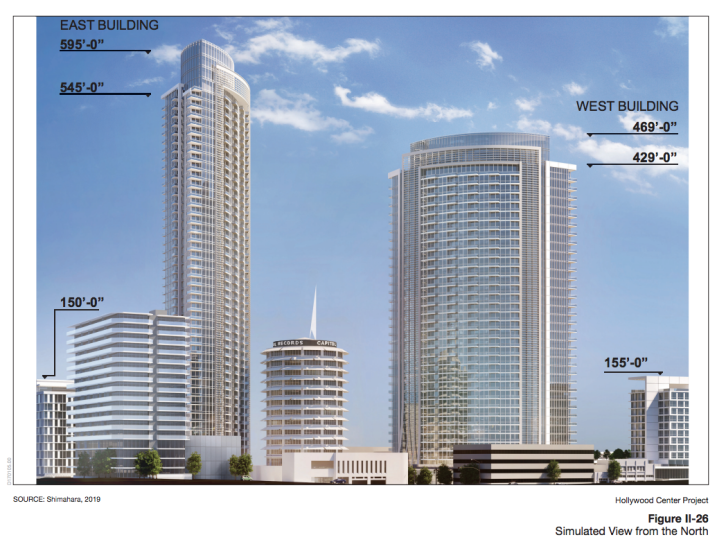 A view from the north of the proposed Hollywood Center project, which proposed building a 46-story and 35-story buildings flanking the Capitol Records tower, and two 11-story residential buildings for low-income senior residents.