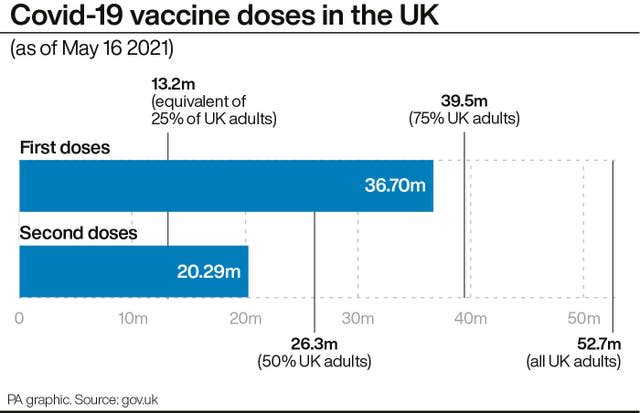 HEALTH Coronavirus