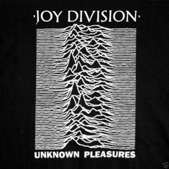 Post-punk’s peak: Joy Division’s austere, beautiful debut remains influential