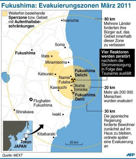 Fast 16.000 Menschen starben, als ein Erdbeben der Stärke 9,0 am 11. März 2011 den Nordosten Japans erschütterte und einen bis zu 20 Meter hohen Tsunami sowie einen Reaktorunfall im Atomkraftwerk Fukushima auslöste. Rund 2700 Menschen gelten bis heute als vermisst