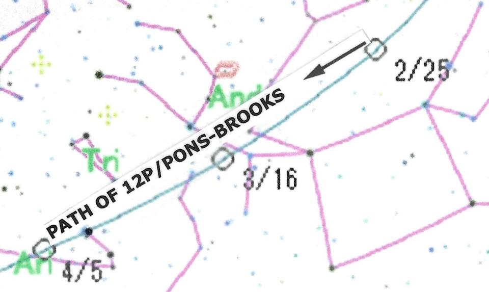 Ένας χάρτης με τον αστερισμό του Πήγασου και μια γραμμή πάνω από αυτόν που δείχνει την πορεία ενός κομήτη