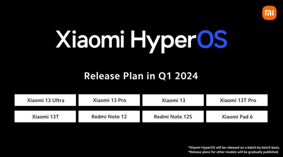 Dispositivos que podrán actualizarse al sistema operativo HyperOS