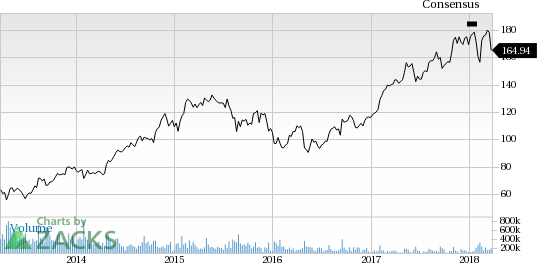 Norwegian Cruise Line (NCLH) reported earnings 30 days ago. What's next for the stock? We take a look at earnings estimates for some clues.