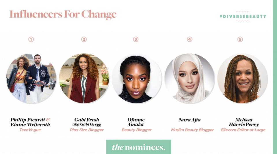 Influencers for Change Nominees