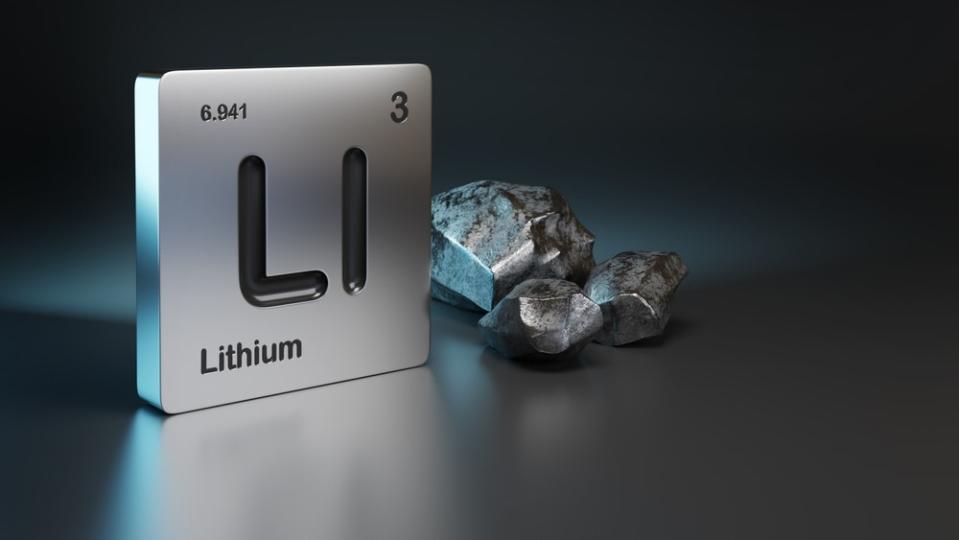 Arcadium Lithium - Figure 1