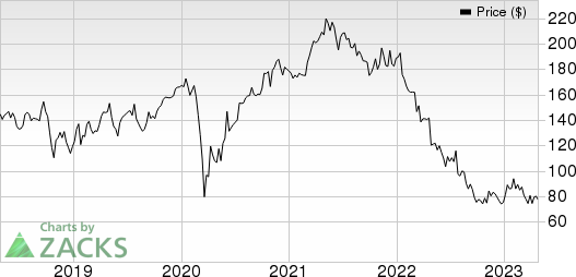 Stanley Black & Decker Reports First Quarter Earnings