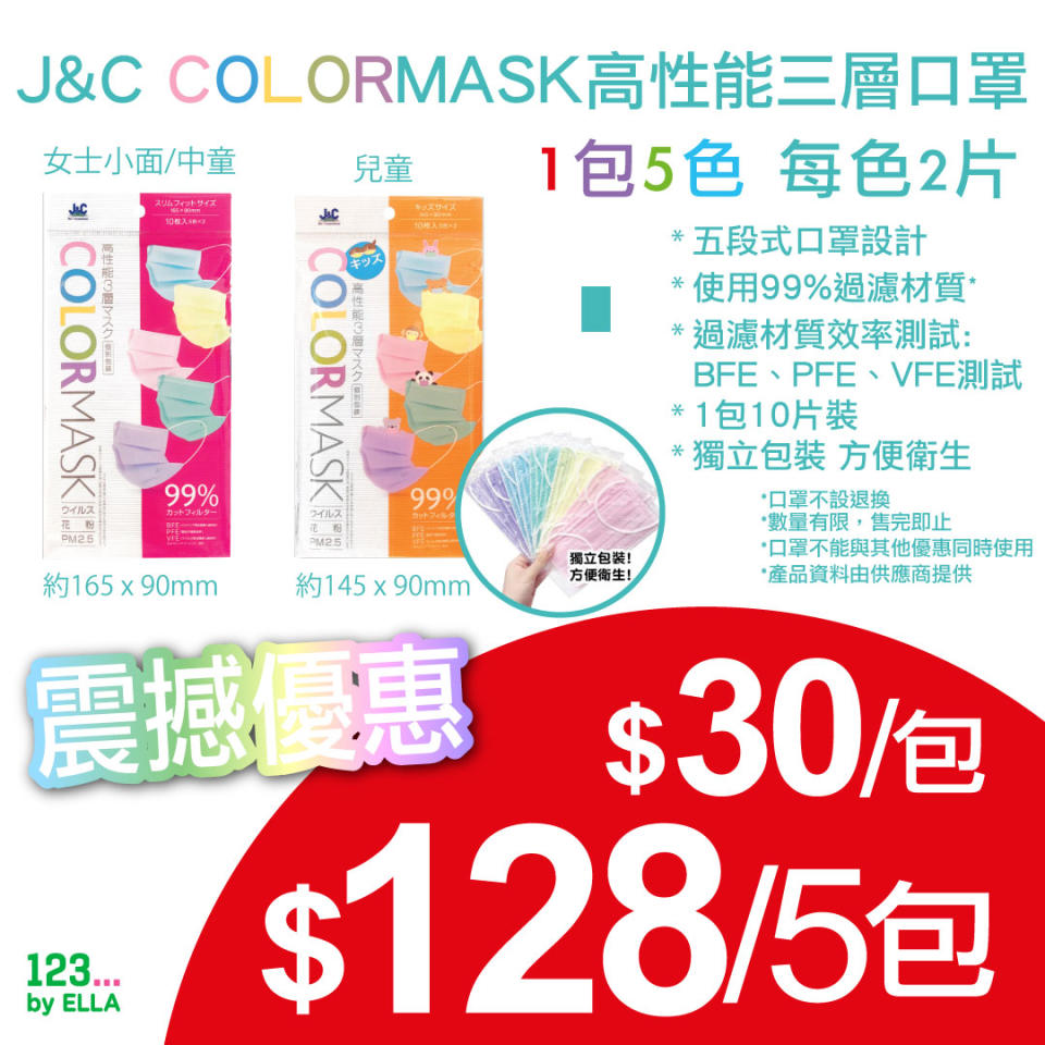 【123 by ELLA】J&C 彩色三層不織布口罩$128/5包（31/08至售完止）