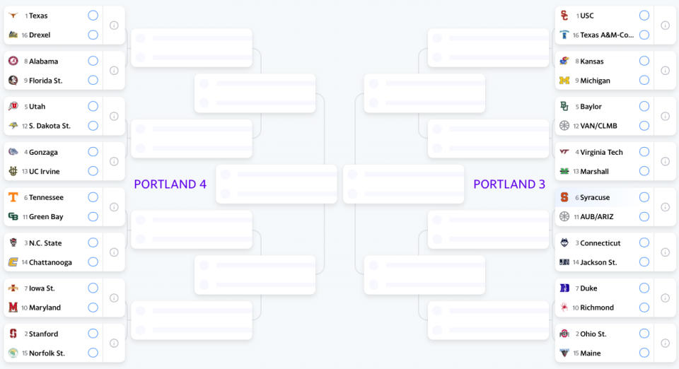 Bottom half of women's bracket