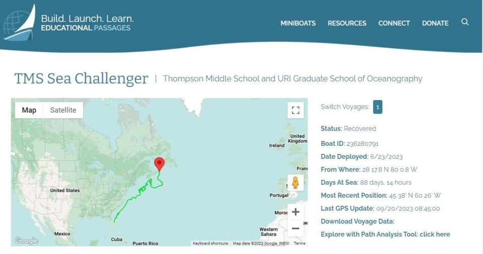 Grade 7 students at Frank E. Thompson Middle School in Newport, Rhode Island, charted the progress of their miniboat TMS Sea Challenger using a GPS tracker. This is a screen capture from the Educational Passages that promotes building the vessels.