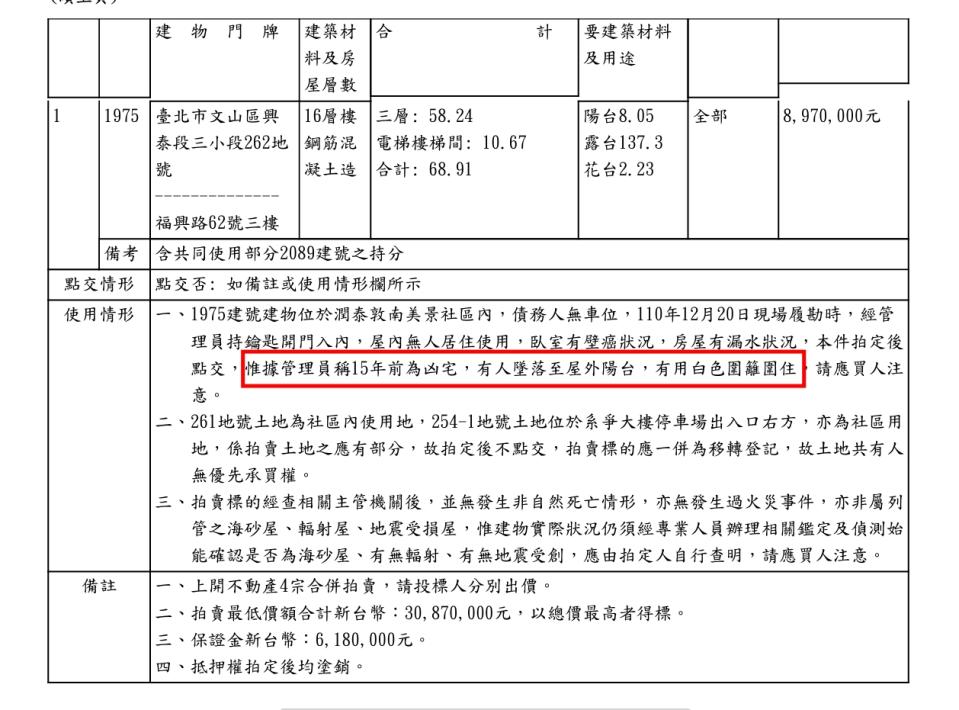 根據法拍公告資訊，該戶15年前為凶宅。（圖／翻攝台北地方法院）