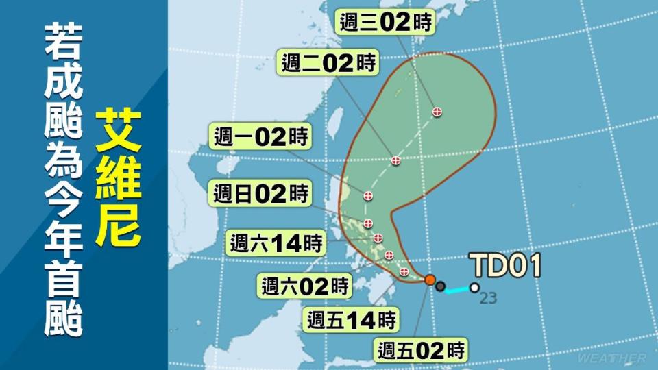 颱風艾維尼路徑潛勢預測圖。（圖／TVBS）