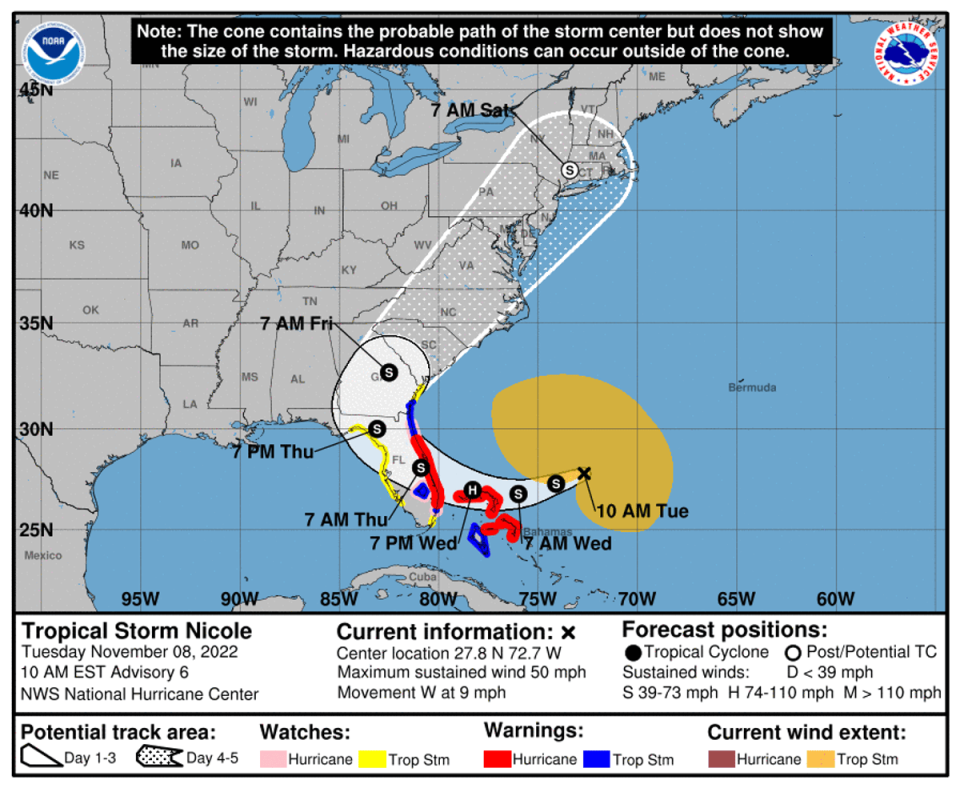 Nicole’s projected path as it head into Florida over the next week (National Hurricane Center)