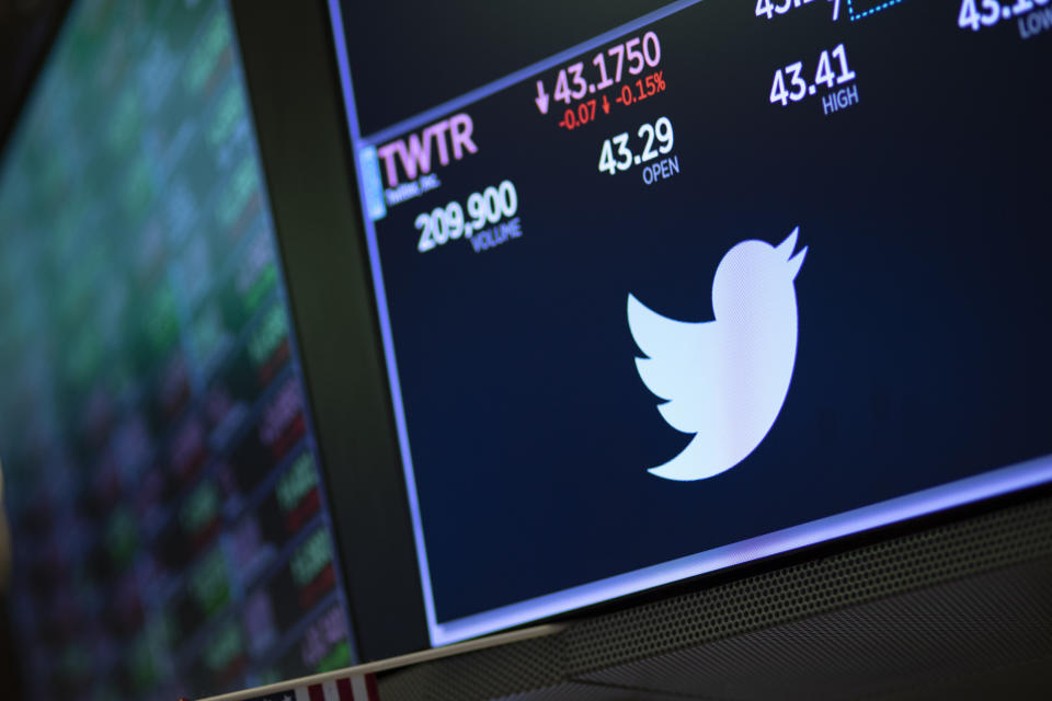 A screen shows the price of Twitter stock at the New York Stock Exchange, Wednesday, Sept. 18, 2019. The Federal Reserve is expected to announce its benchmark interest rate later in the day. (AP Photo/Mark Lennihan)