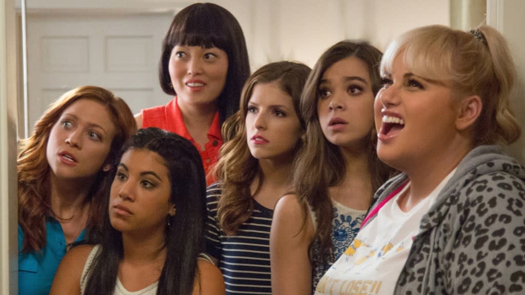 Pitch Perfect 4 Release Date Rumors Is It Coming Out?