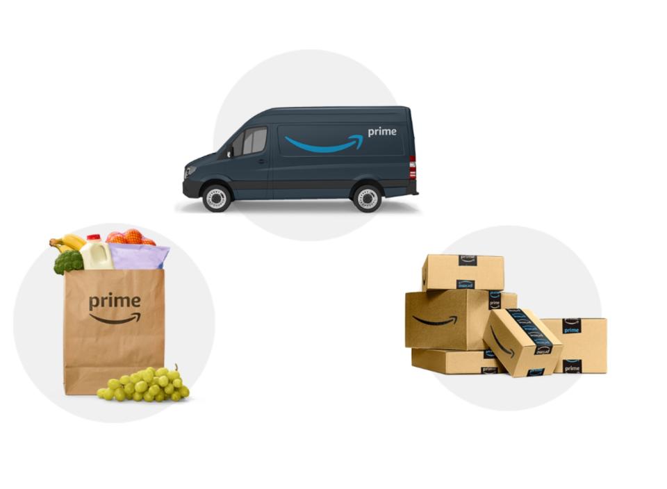 Enjoy the variety and convenience of Amazon Prime. (Source: Amazon)