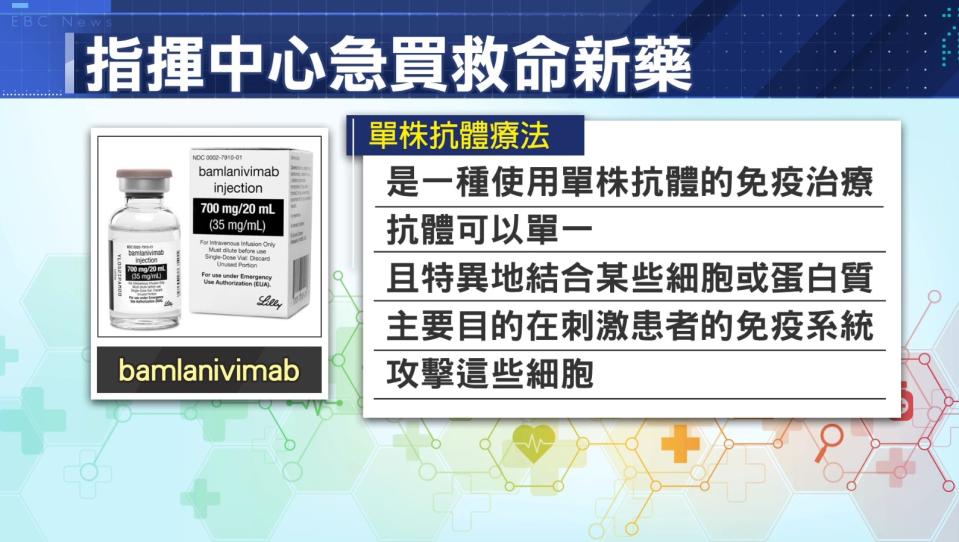 指揮中心採購救命新藥bamlanivimab。（圖／東森新聞）