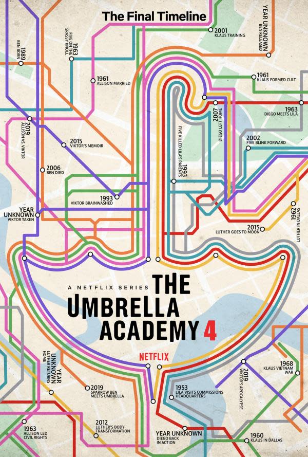 Póster de la cuarta temporada de The Umbrella Academy (Imagen: Netflix)